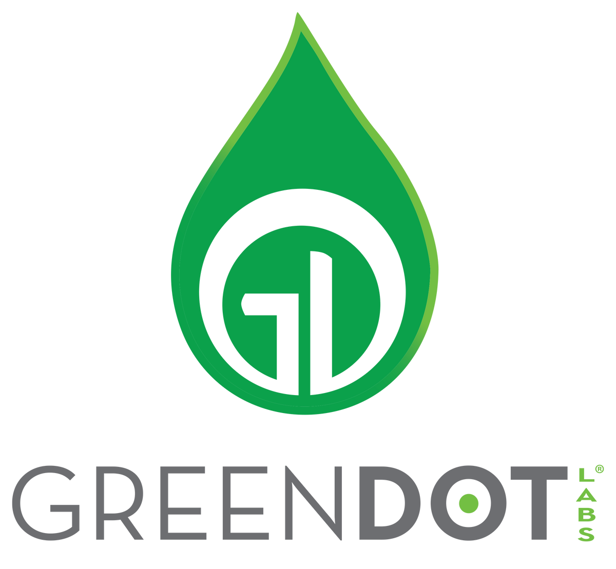 Green dot. Green Dot logo. Greendot FX. Значок гриндот как выглядит.